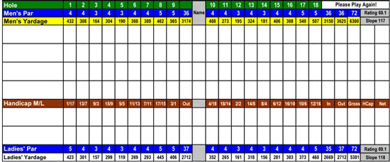 Mountain Meadows Golf Course 2012 Score Card